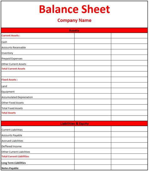 simple balance sheet example excel