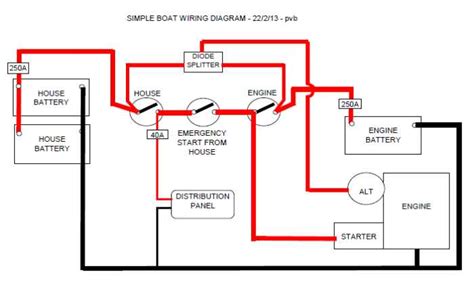 Simple Basic Boat Wiring Diagram