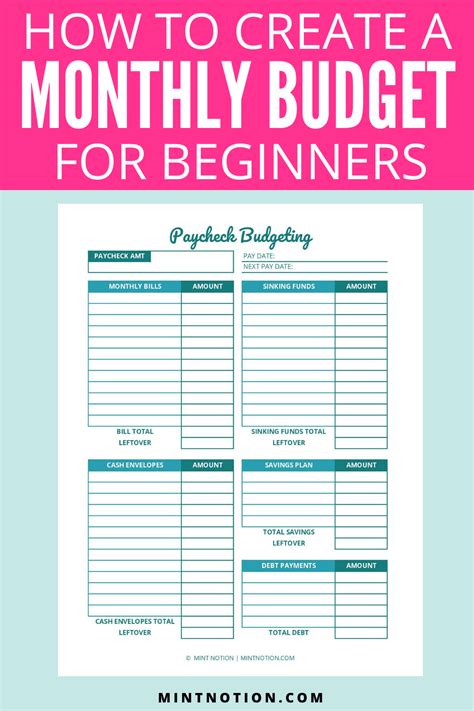 simple budget for beginners