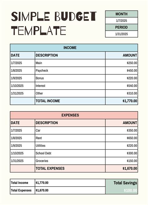 simple budgeting plan