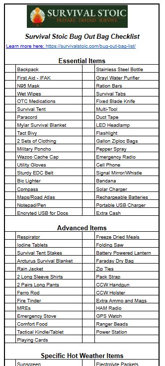 Simple Bug Out Bag List