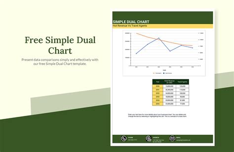 simple chart template excel