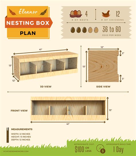Simple Chicken Nesting Box Plans Pdf