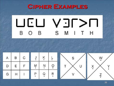 82 Tips Simple Ciphers Examples With Simple Style