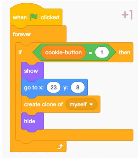 This Simple Clicker Game Code For Christmas Day