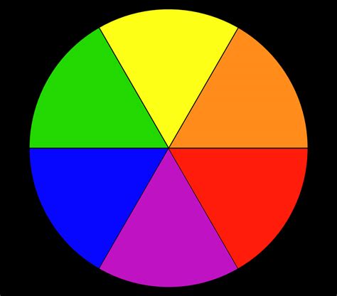 simple colour wheel for kids