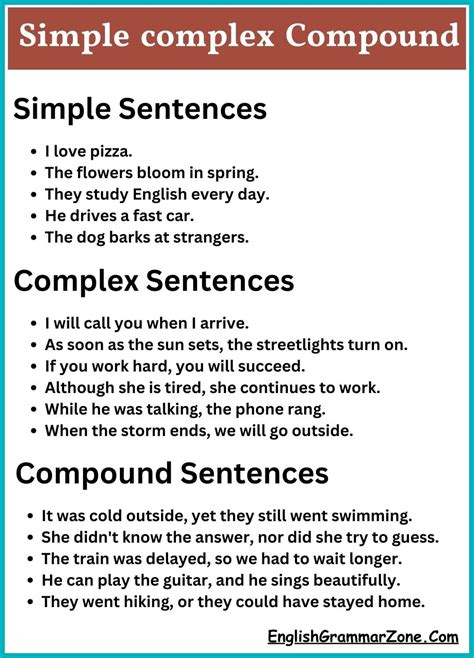 simple compound and complex sentences explanation with examples
