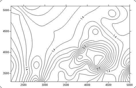simple contour map example