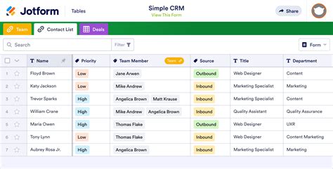 simple crm for boosting sales