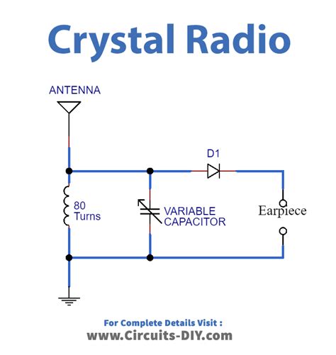Simple Crystal Radio Circuit