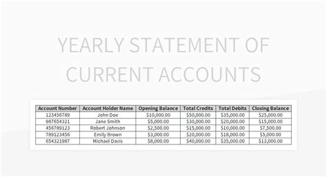 simple current account