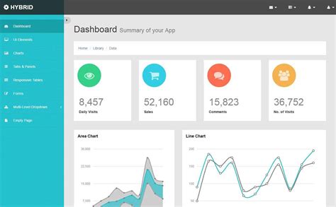 Simple Dashboard Html Template W3Schools
