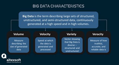 simple definition of big data analytics