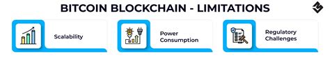  82 Popular Simple Explanation Of Bitcoin And Blockchain Trend This Years