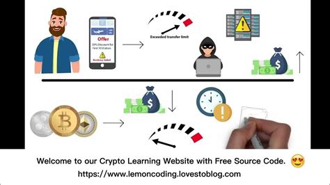 Simple Explanation Of Crypto