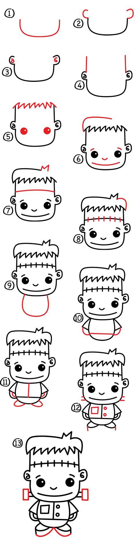 How to Draw Frankenstein's Monster
