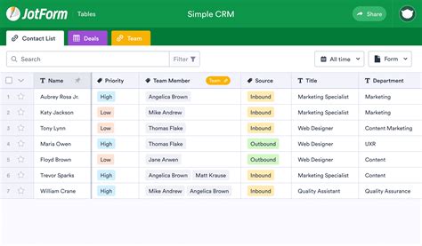 Really Simple Systems CRM Pricing, Features & Reviews 2019 Free Demo