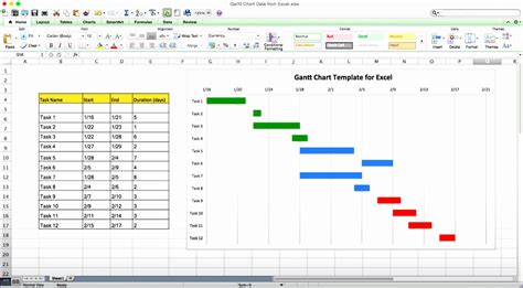 Simple Gantt Chart Excel Template