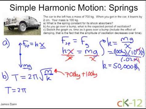 simple harmonic motion example problems with solutions pdf