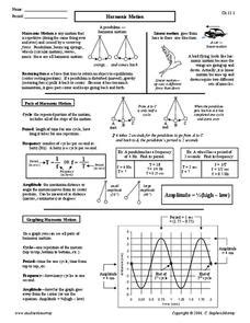 Simple Harmonic Motion Worksheet