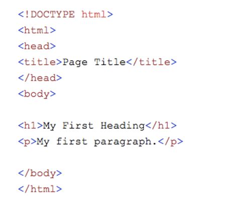 simple html code example pdf