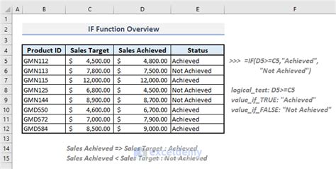 simple if function