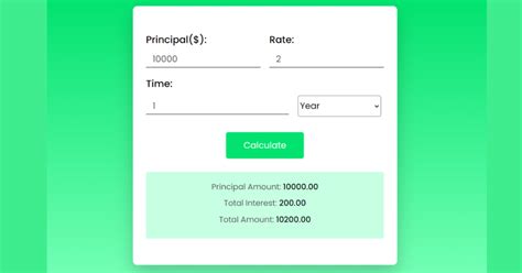 Simple Interest Calculator Using Html Css And Javascript