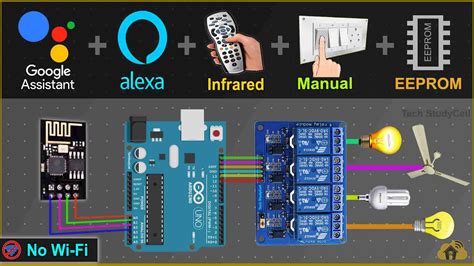 simple iot projects using arduino nano