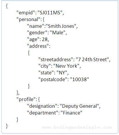 simple json file example