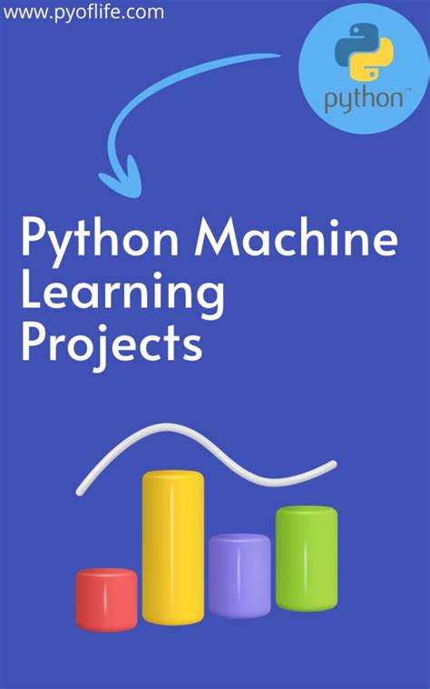 simple machine learning projects in python