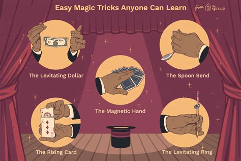 Simple Magic Tricks How To Do