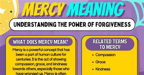 Simple Meaning Of Mercy