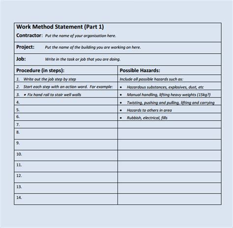 simple method of procedure template