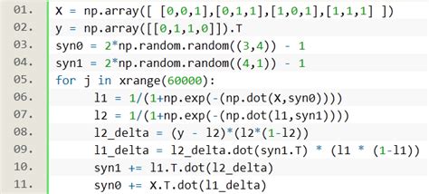 simple neural network example python code