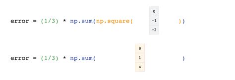 simple numpy code