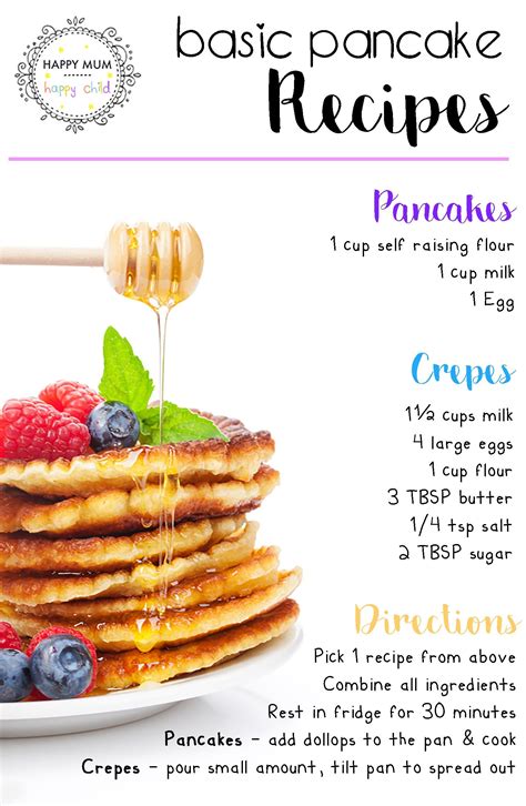 Simple Pancake Day Recipe