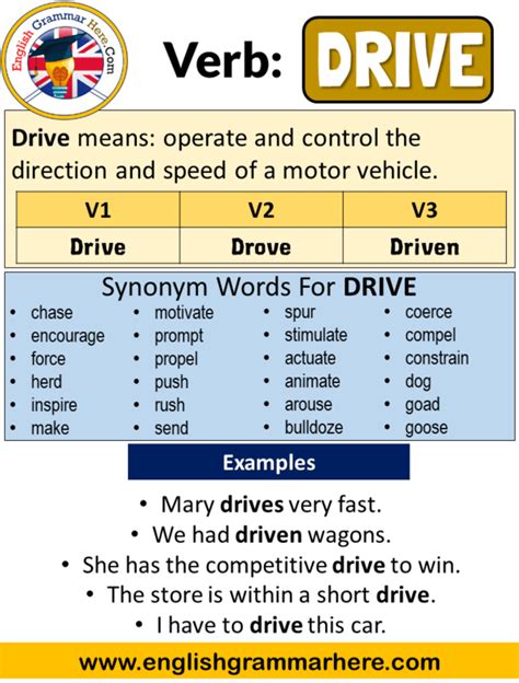 simple past of drive
