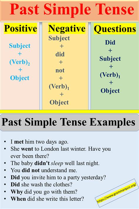 simple past tense structure and examples with answers