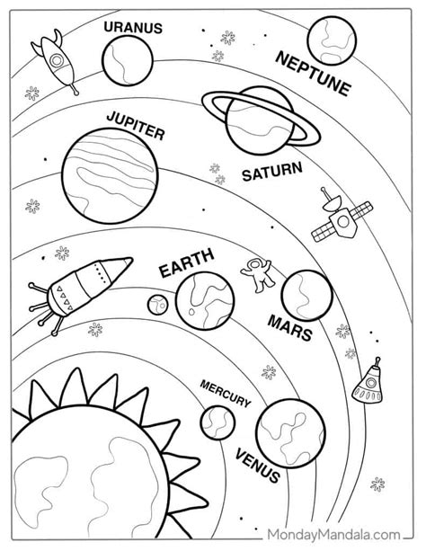 Simple Planets Space Coloring Pages
