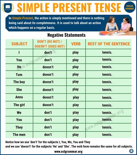simple present form of the verb examples with answers
