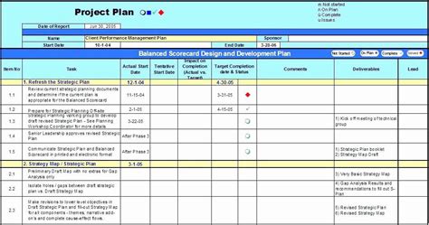 simple project execution plan template excel