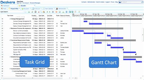 simple project management template excel