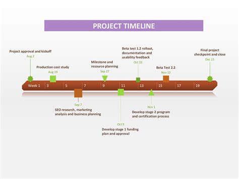 simple project timeline template