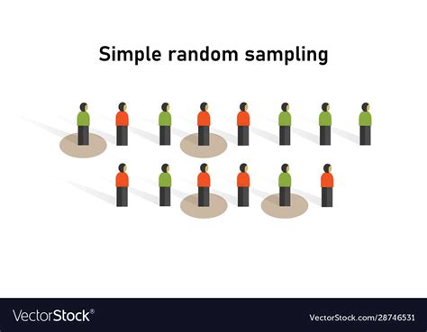 simple random sampling method in excel