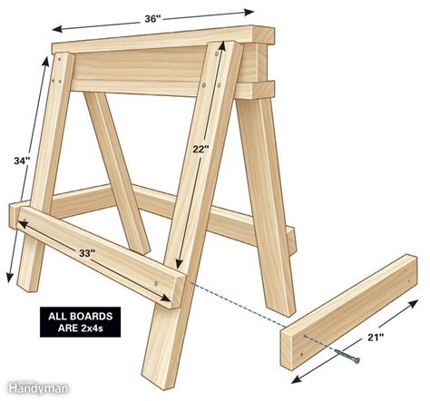 Simple Sawhorse Design
