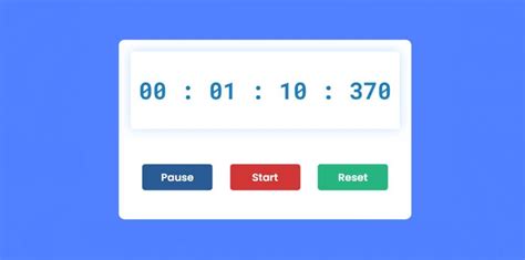Simple Stopwatch Using Javascript