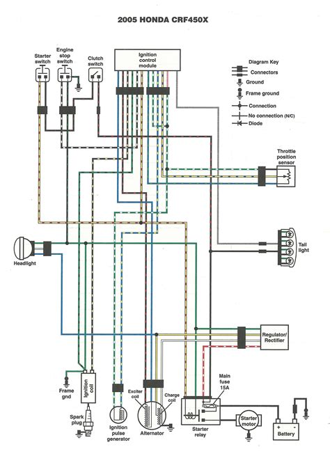 suzuki tc 90 wiring diagram