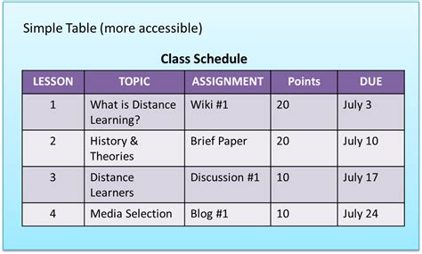  42 Essential Simple Table Example Best Apps 2023