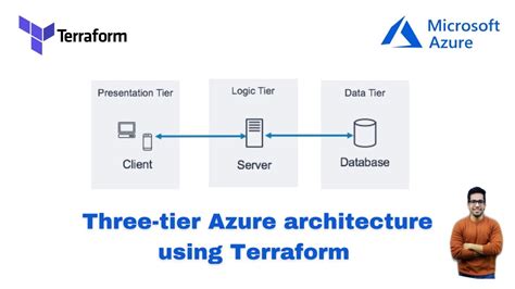 simple terraform example azure
