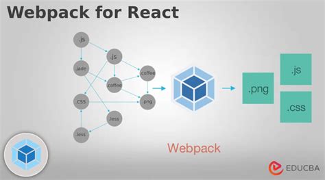 simple webpack react example